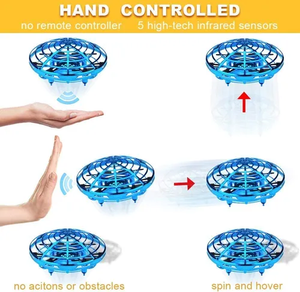 Dron Volador Manual