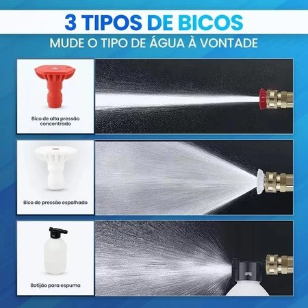 Lavadora de Alta Presión Portátil