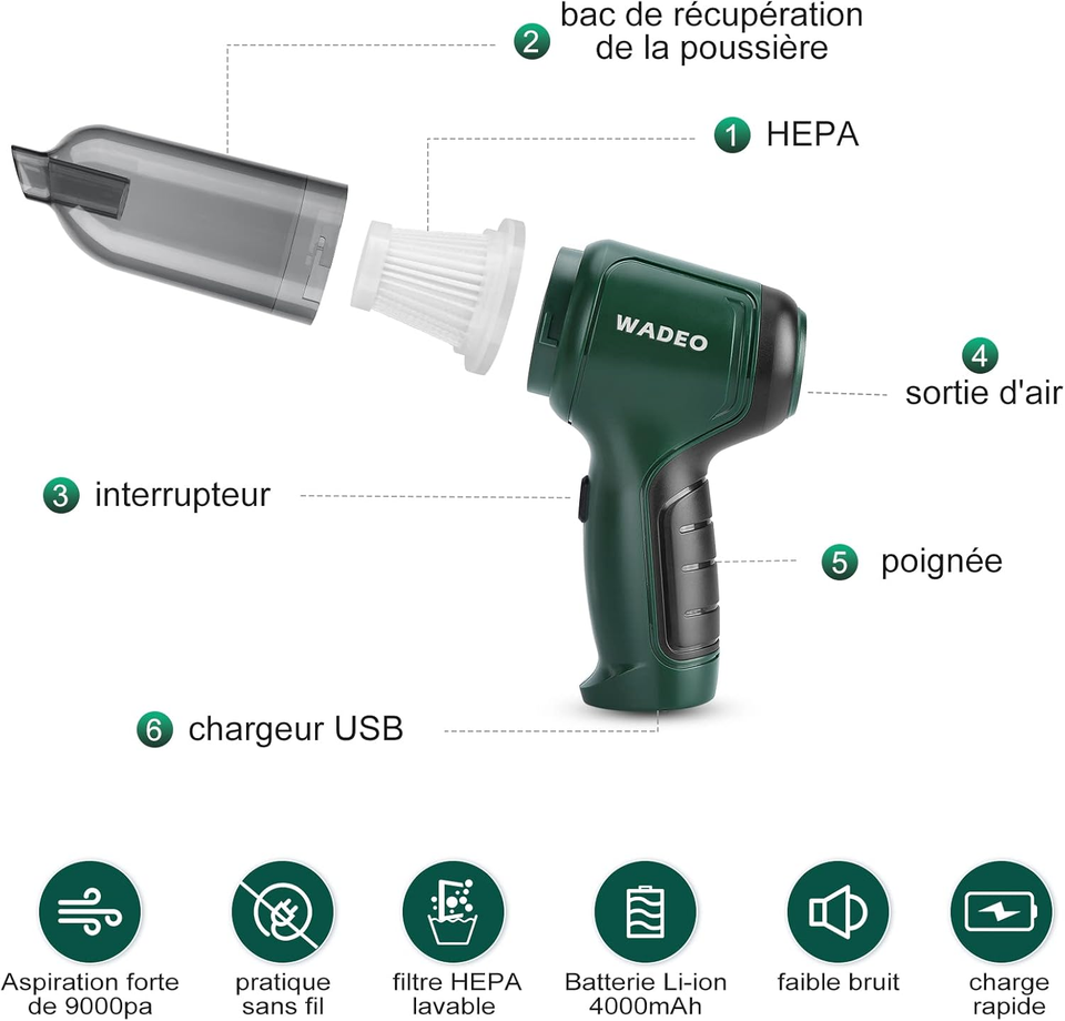 Aspirador de Mano Portátil