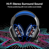 Auriculares para Juegos A36