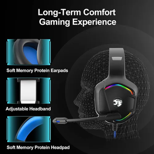 Auriculares para Juegos A36