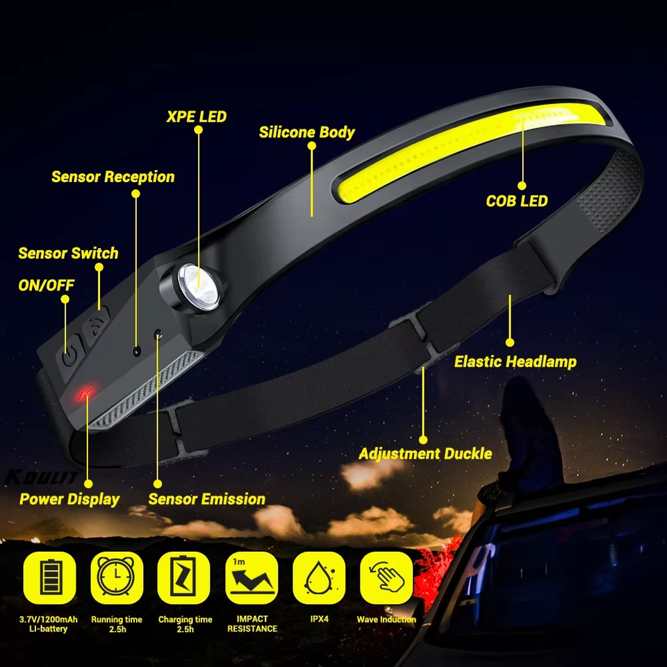 Linterna frontal con sensor LED