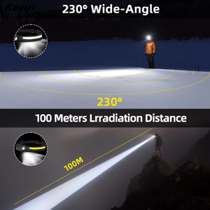 Linterna frontal con sensor LED