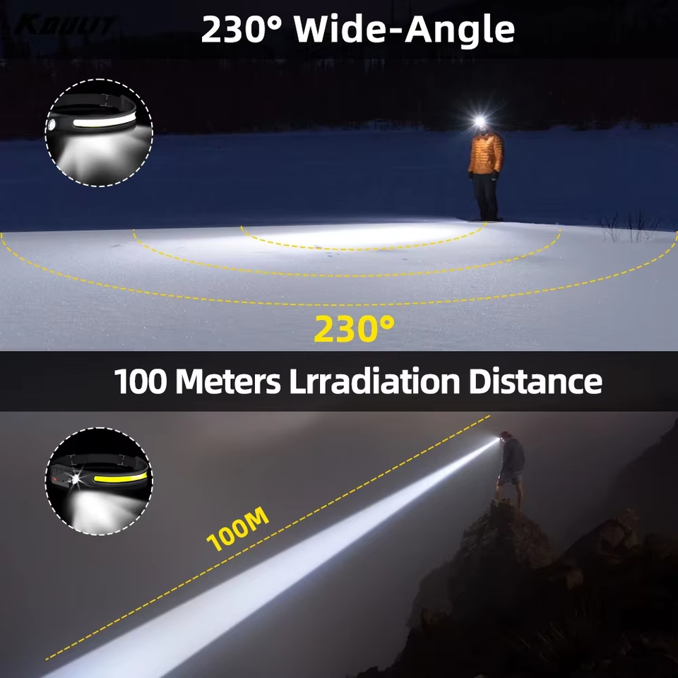 Linterna frontal con sensor LED