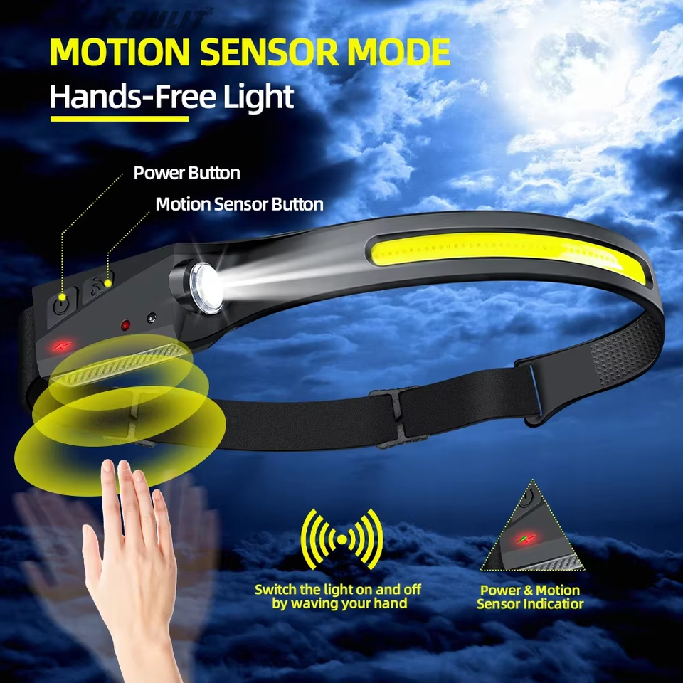 Linterna frontal con sensor LED